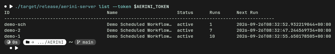 aerini-server list output, showing each workflow's status and next run